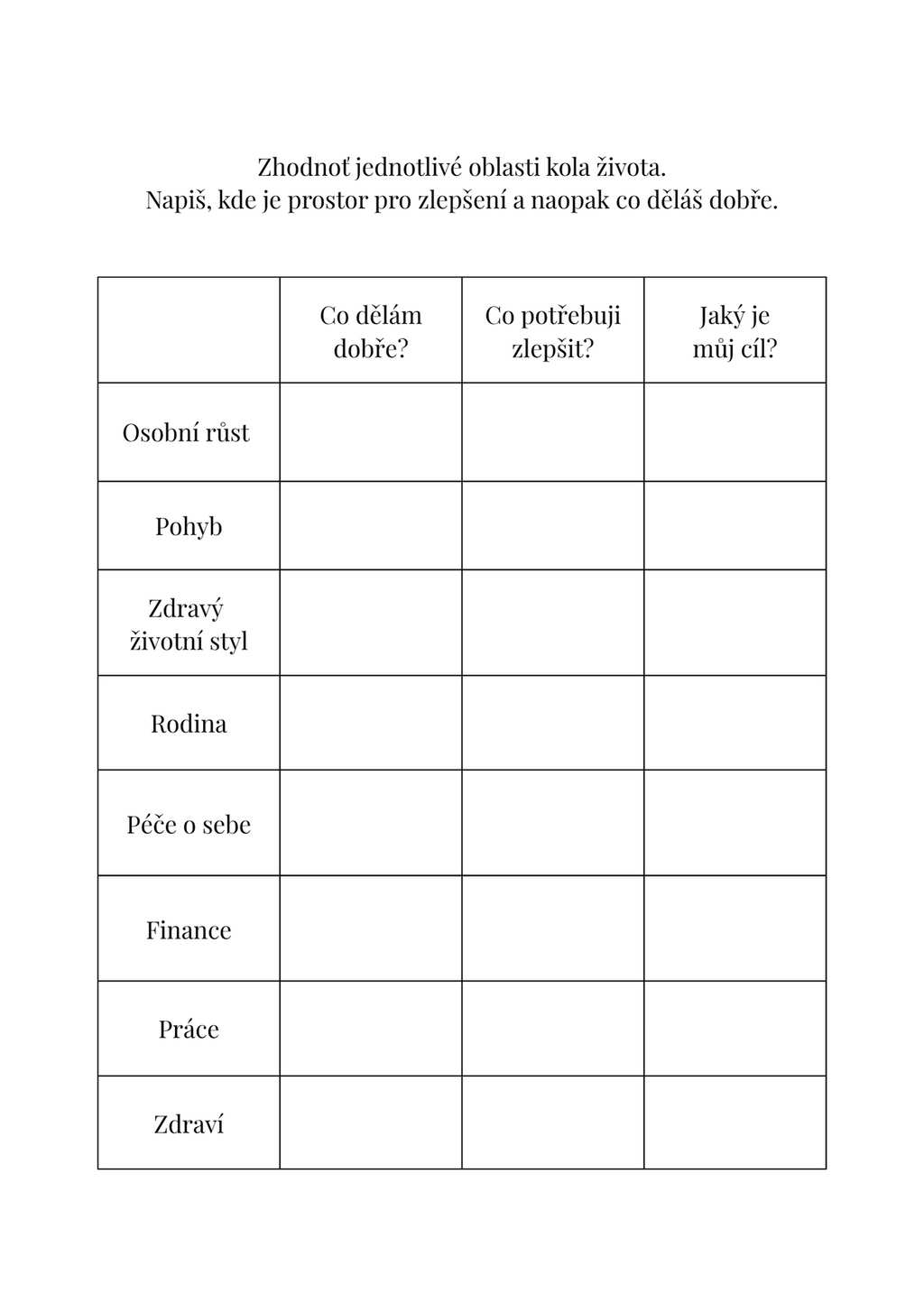 Self-care daily journal