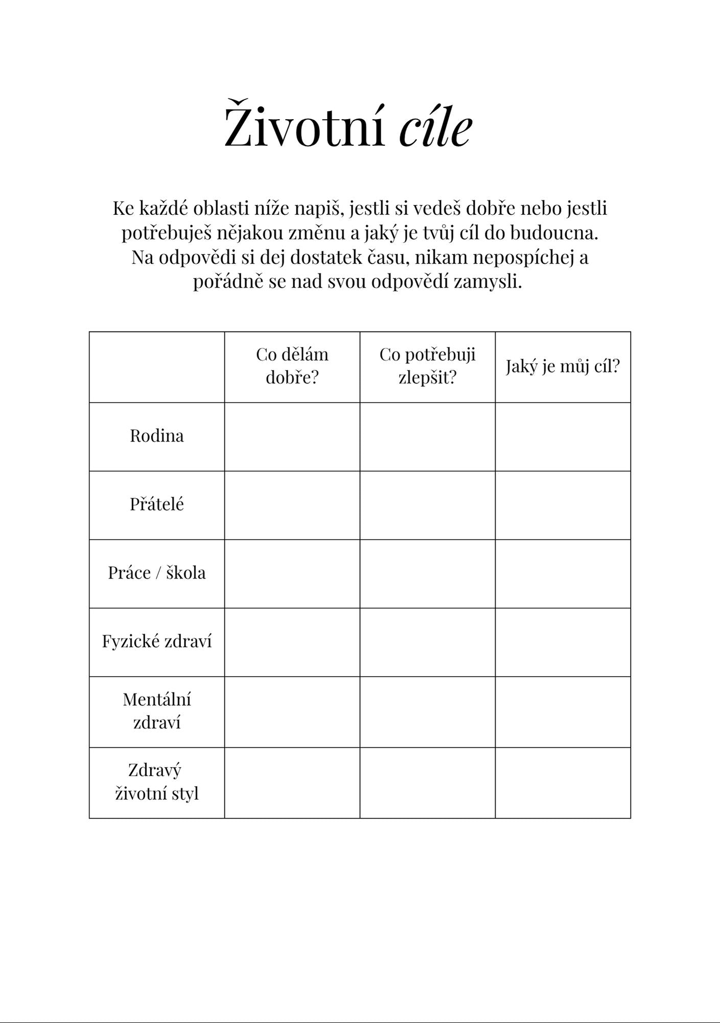 Wellbeing diary