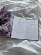 Self-care daily journal